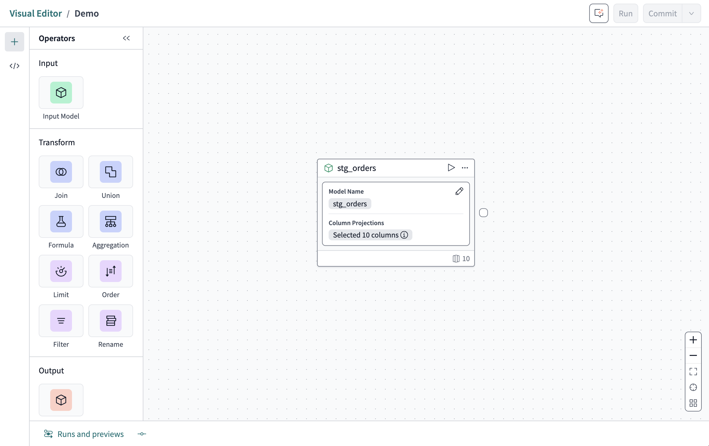 A single model operator. A single model operator.